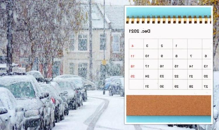 When is the first day of winter? Why you might be getting confused with the dates