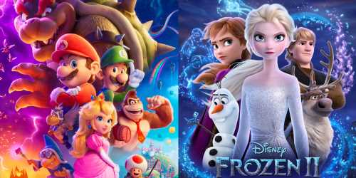 ‘Super Mario Bros’ Surpasses ‘Frozen 2′ as Highest Grossing Animated Movie Debut of All Time, Full Top 10 Revealed – See the List