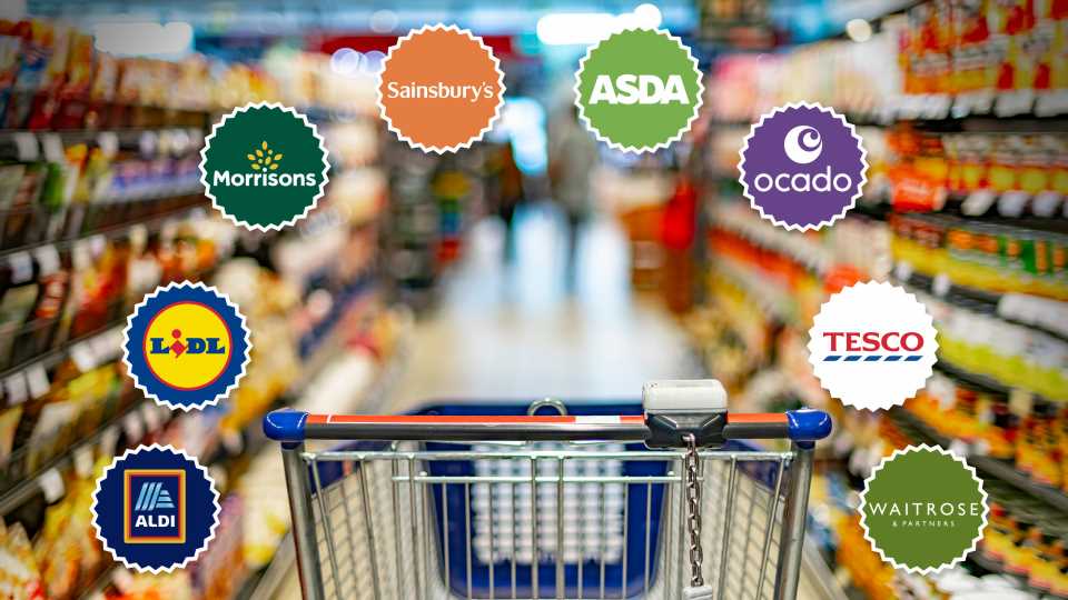 UK's cheapest supermarket for a weekly shop this month revealed – and you could save up to £44 | The Sun